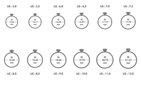 4mm cartier ring|cartier rings size chart.